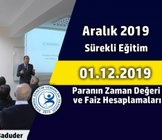 Paranın Zaman Değeri ve Faiz Hesaplamaları – Rezervasyon Kotası Dolmuştur