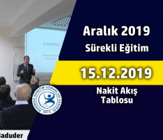 Nakit Akış Tablosu – Rezervasyon Kotası Dolmuştur