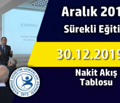 Nakit Akış Tablosu – Rezervasyon Kotası Dolmuştur