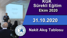 Nakit Akış Tablosu