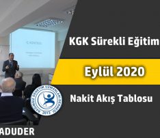 Nakit Akış Tablosu